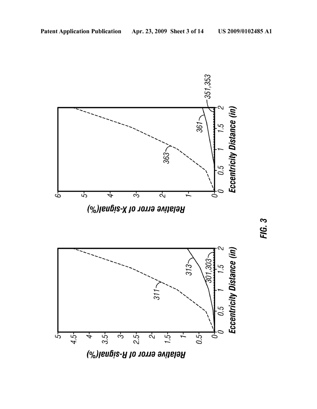 Methods for Interpreting Multi-Component Induction Logs Using the X-Signal Measurements - diagram, schematic, and image 04