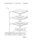 DIMENSIONS DETERMINATION FOR INSULATING COATINGS diagram and image