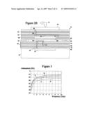 CONTACTLESS INTERFACING OF TEST SIGNALS WITH A DEVICE UNDER TEST diagram and image