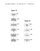 CONTACTLESS INTERFACING OF TEST SIGNALS WITH A DEVICE UNDER TEST diagram and image