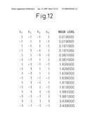 SIGNAL PROCESSING METHOD AND SIGNAL PROCESSING APPARATUS diagram and image