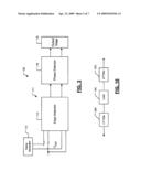 CLASS D AMPLIFIER diagram and image