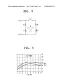 PARALLEL-STRUCTURED SWITCHED VARIABLE INDUCTOR CIRCUIT diagram and image