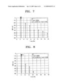 PARALLEL-STRUCTURED SWITCHED VARIABLE INDUCTOR CIRCUIT diagram and image