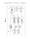 Portable-terminal holder and radio communication system diagram and image