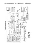 TIME-BASED ACCESS CONTROL FOR AN ENTERTAINMENT CONSOLE diagram and image