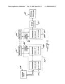 System apparatus and methods for data communication between vehicle and remote data communication terminal, between portions of vehicle and other portions of vehicle, between two or more vehicles, and between vehicle and communications network diagram and image