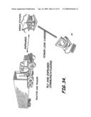 System apparatus and methods for data communication between vehicle and remote data communication terminal, between portions of vehicle and other portions of vehicle, between two or more vehicles, and between vehicle and communications network diagram and image