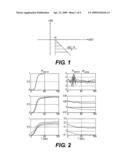 METHOD, COMPUTER PROGRAM AND DEVICE FOR DETERMINING THE RISK OF MIDAIR COLLISION diagram and image