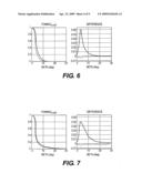 METHOD, COMPUTER PROGRAM AND DEVICE FOR DETERMINING THE RISK OF MIDAIR COLLISION diagram and image