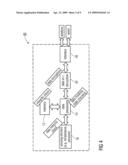 SECURE SENSOR/ACTUATOR SYSTEMS diagram and image