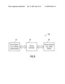 SECURE SENSOR/ACTUATOR SYSTEMS diagram and image