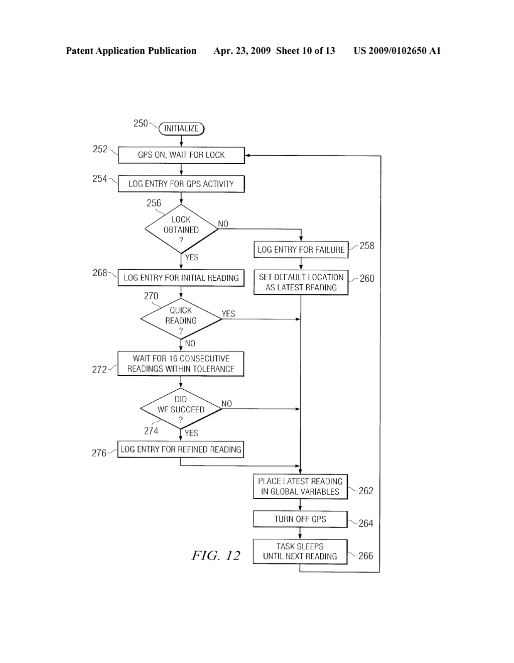 Method and Apparatus for Detecting Movement of a Shipping Container Latch - diagram, schematic, and image 11