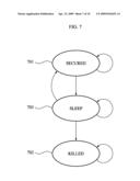 MOBILE PRIVACY PROTECTION SYSTEM USING PROXY, PROXY DEVICE AND MOBILE PRIVACY PROTECTION METHOD diagram and image