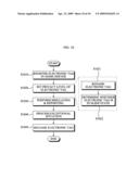 MOBILE PRIVACY PROTECTION SYSTEM USING PROXY, PROXY DEVICE AND MOBILE PRIVACY PROTECTION METHOD diagram and image