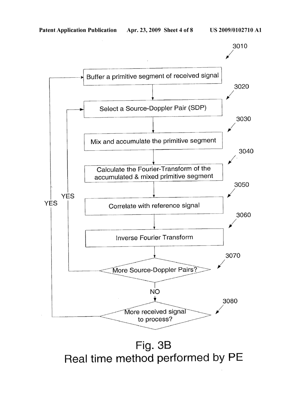 MULTI-FUNCTION DEVICE WITH POSITIONING SYSTEM AND SHARED PROCESSOR - diagram, schematic, and image 05