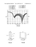 Monopole antenna diagram and image