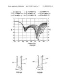 Monopole antenna diagram and image