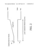 PIXEL DRIVE CIRCUIT FOR ORGANIC EL DISPLAY diagram and image