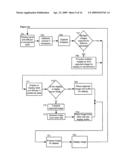 DISPLAY DEVICE WITH CAPTURE CAPABILITIES diagram and image