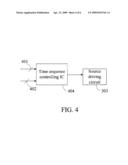 Liquid Crystal Display and Driving Method Therefor diagram and image