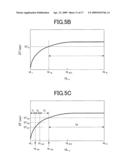 DISPLAY DEVICE diagram and image