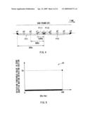 Image processing apparatus, image display and image processing method diagram and image