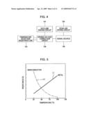 ELECTRO-OPTICAL DEVICE diagram and image