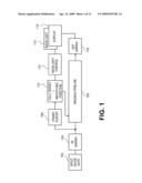 Adaptive Smoothing of Backlight to Reduce Flicker diagram and image