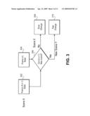 Adaptive Smoothing of Backlight to Reduce Flicker diagram and image