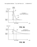 Adaptive Smoothing of Backlight to Reduce Flicker diagram and image