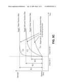 Adaptive Smoothing of Backlight to Reduce Flicker diagram and image