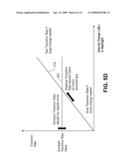 Adaptive Smoothing of Backlight to Reduce Flicker diagram and image