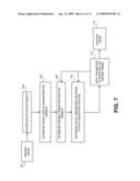 Adaptive Smoothing of Backlight to Reduce Flicker diagram and image