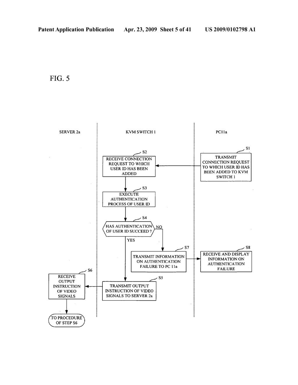 KVM switch, method for controlling the same, switching syestem for multi-monitor, and switching method for multi-monitor - diagram, schematic, and image 06