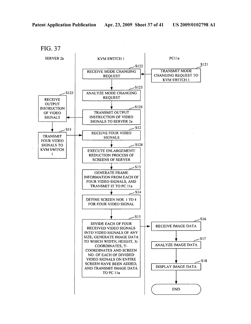 KVM switch, method for controlling the same, switching syestem for multi-monitor, and switching method for multi-monitor - diagram, schematic, and image 38