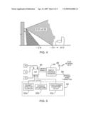 INTERACTIVE INPUT SYSTEM, CONTROLLER THEREFOR AND METHOD OF CONTROLLING AN APPLIANCE diagram and image