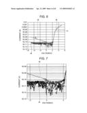 INFORMATION PROCESSING APPARATUS AND METHOD, RECORDING MEDIUM, AND PROGRAM diagram and image