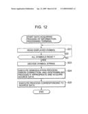 INFORMATION PROCESSING APPARATUS AND METHOD, RECORDING MEDIUM, AND PROGRAM diagram and image