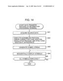 INFORMATION PROCESSING APPARATUS AND METHOD, RECORDING MEDIUM, AND PROGRAM diagram and image