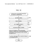 INFORMATION PROCESSING APPARATUS AND METHOD, RECORDING MEDIUM, AND PROGRAM diagram and image