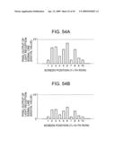 INFORMATION PROCESSING APPARATUS AND METHOD, RECORDING MEDIUM, AND PROGRAM diagram and image