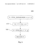 SYSTEM, METHOD, AND PROGRAM PRODUCT FOR RE-PARAMETERIZING THREE DIMENSIONAL MODELS REPRESENTED AS CATMULL-CLARK SUBDIVISION SURFACES diagram and image