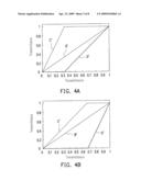 METHOD FOR DRIVING PIXEL diagram and image