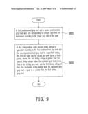 METHOD FOR DRIVING PIXEL diagram and image