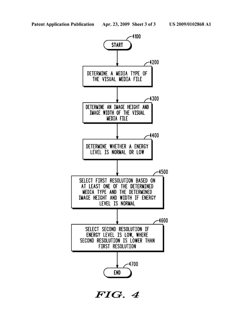 METHOD AND APPARATUS FOR DYNAMICALLY ADJUSTING RESOLUTION OF DISPLAY DEVICE IN MOBILE COMPUTING DEVICES - diagram, schematic, and image 04