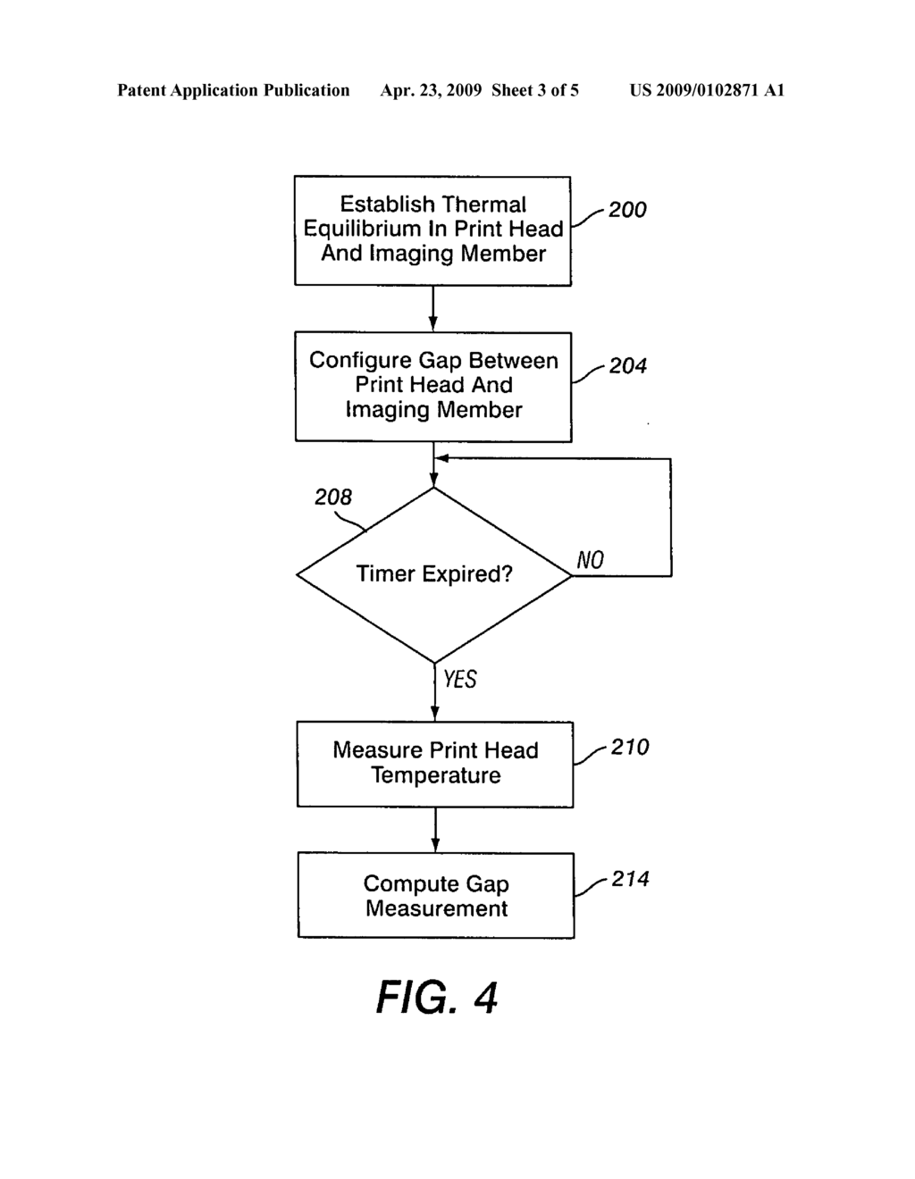 Method for measuring a gap between an intermediate imaging member and a print head using thermal characteristics - diagram, schematic, and image 04