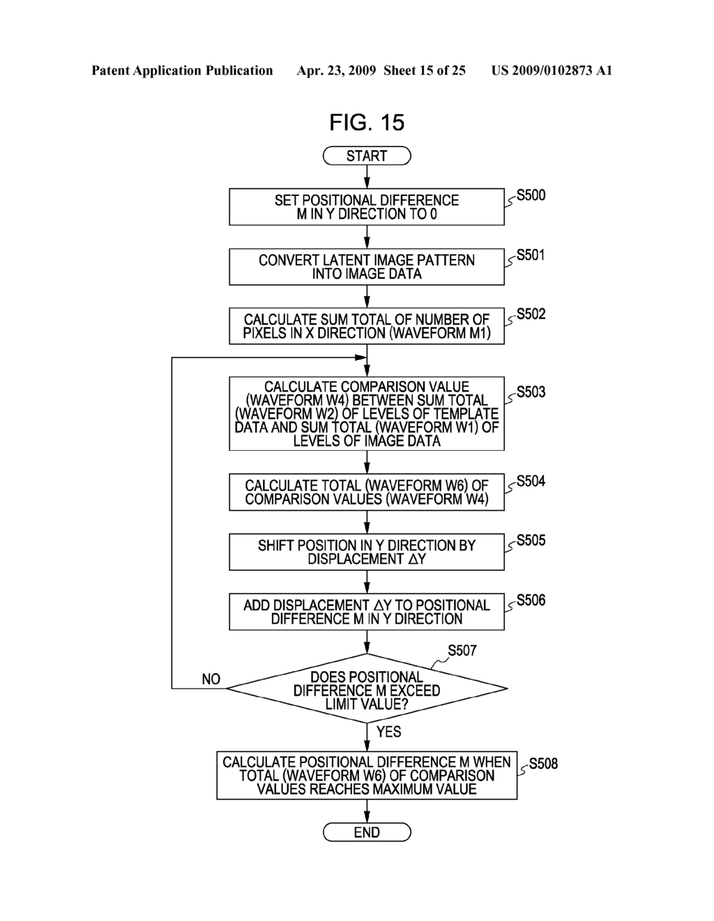 LIQUID EJECTING APPARATUS AND LIQUID EJECTING METHOD - diagram, schematic, and image 16