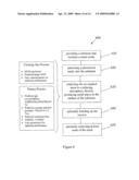 Surface Metallization Of Metal Oxide Pre-Ceramic diagram and image