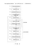 MICROSCOPE IMAGE PICKUP SYSTEM diagram and image